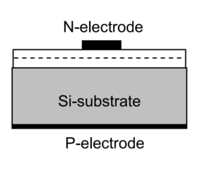 ES-SMHRPN14 side view