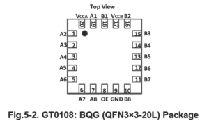 GT0108BQG